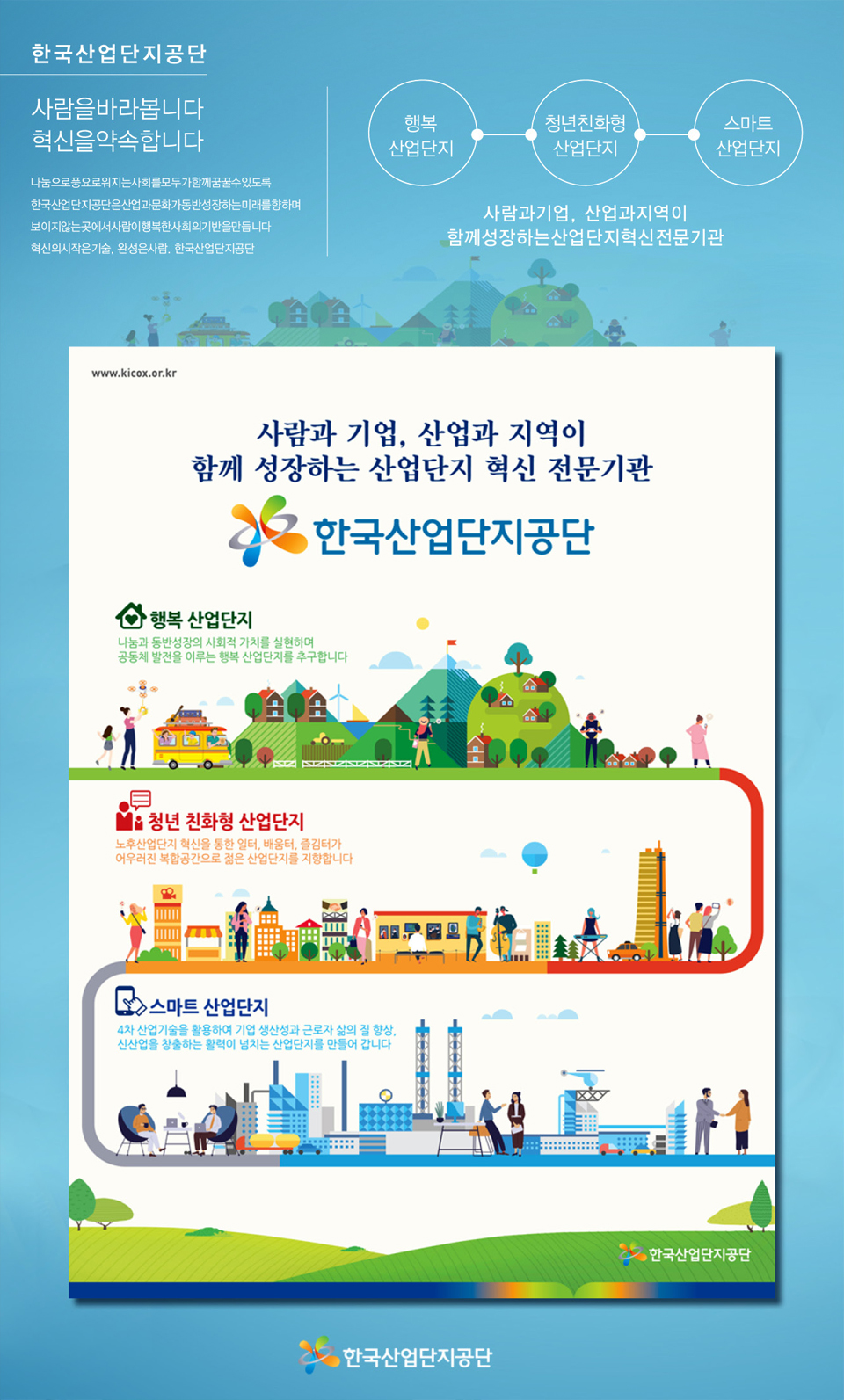 한국산업단지공단 행복·스마트 산업단지 광고 - 광고제작 포트폴리오